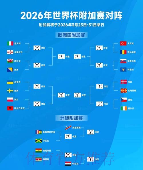 2026世界杯盘口网页版热门 2026世界杯盘口网页版热门