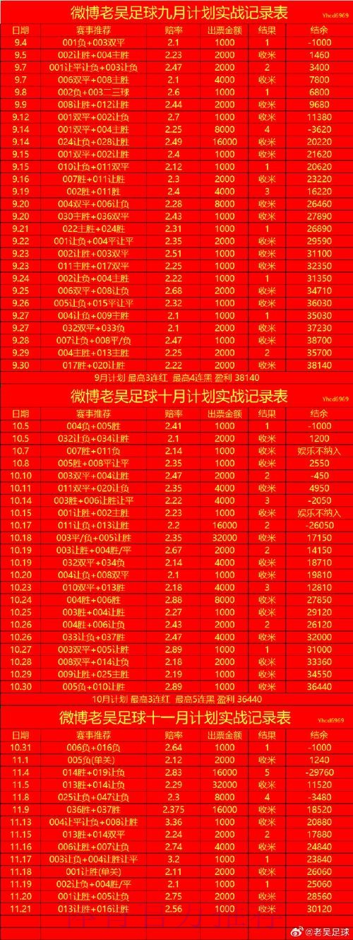 2023世界杯滚球最新最新网址